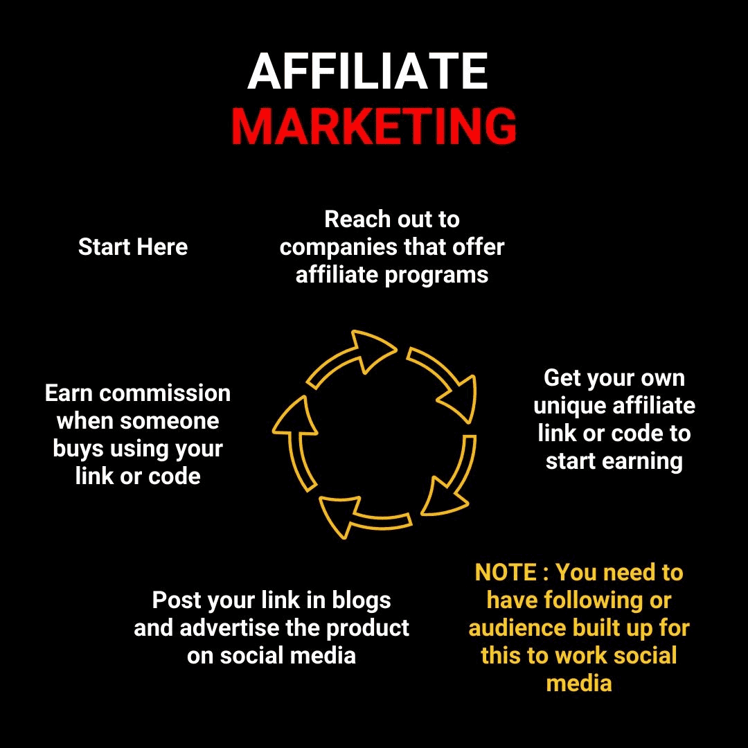 own website, marketing materials